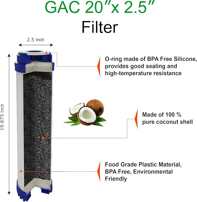 Standard Whole House Coconut Shell Granular Activated Carbon Water Filter 20” x 2.5” Fits 20” x 2.5” Housings. Remove Chlorine and Bad Odor. Compatible with EP-20, HX-CB-25-2010, F3WCB32 Pack of 2