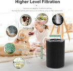 Air Pro PECO-HEPA Filters Replacement, Compatible with Molekule Tri-Power Air Pro Air Purifier, 3-in-1 High-Efficiency True HEPA Replacement Filter (2 Pack)