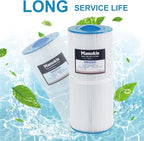 Spa Filter 6CH-960 Replaces Jacuzzi Filters J-300 J-400, Unicel 6CH-960, Pleatco PJW60TL-F2S, Filbur FC-2800, 6540-476, 6540-383, Hot Tub Filter with Closed Handle(Not be Removed)- 2 Pack