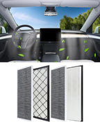 Model Y External Hepa Air Filter with Activated Carbon, External Air Recirculation,Replacement Air Filter Comptatible with Tesla Mode y and model y juniper accesories (Model y-out-airfilter-OE)