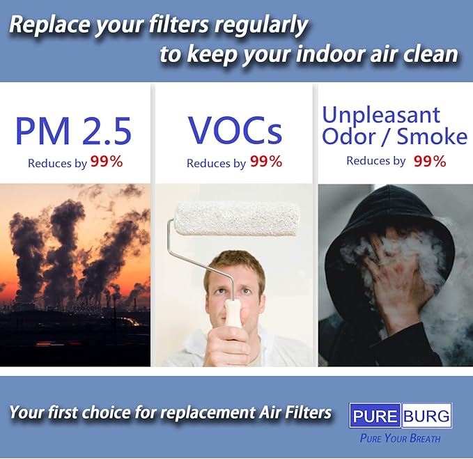PUREBURG Carbon Filter,Cut-to-Fit Carbon Pad 16 x 48 inches for Air Filter Charcoal Sheet fits Range Hoods Furnace Filters removes Odor VOC Parts Accessories Replacement,1-Pack