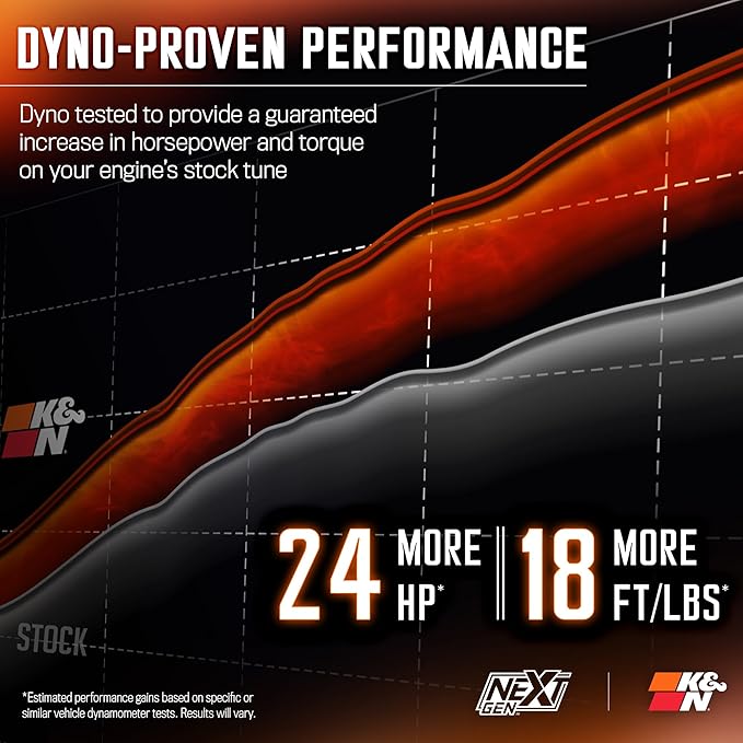 K&N NextGen Cold Air Intake System: High-Flow Cotton Filter: Compatible with 2011-2023 Dodge/Chrysler: Challenger, Charger, 300, 300C, 300S, 50-1542