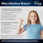 iSpring RCC7AK-UVBLK, NSF/ANSI 58 Certified, Alkaline and UV 7-Stage Reverse Osmosis Water Filter System, Clear Housing for Easy Filter Inspection, Reduces PFAS, TDS, Chlorine, Lead, pH+