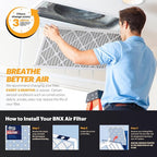 BNX TruFilter 20x24x2 Air Filter MERV 11 (4-Pack) - MADE IN USA - Allergen Defense Electrostatic Pleated Air Conditioner HVAC AC Furnace Filters for Allergies, Dust, Pet, Smoke, Allergy MPR 1200 FPR 7