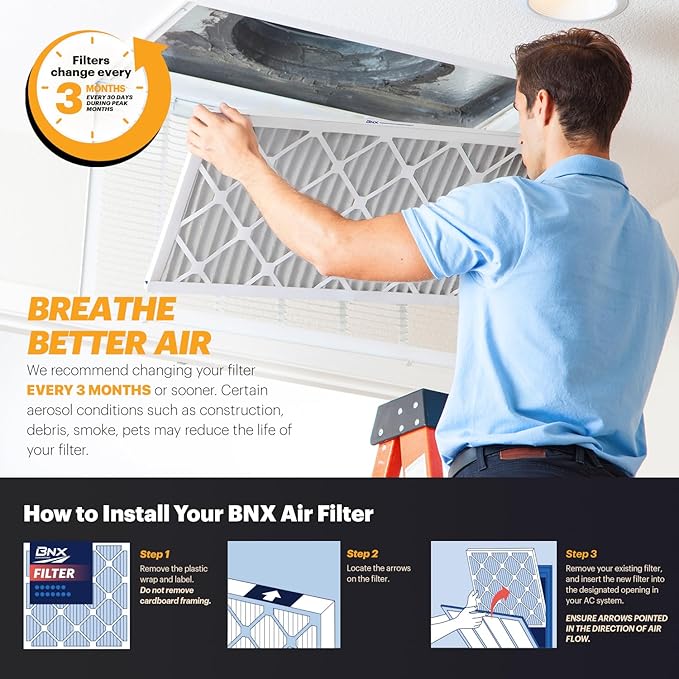 BNX TruFilter 24x24x1 Air Filter MERV 11 (4-Pack) - MADE IN USA – Air Conditioner AC Furnace Filters for Allergies, Dust, Pet, Smoke, Allergy MPR 1200 FPR 7 (Actual Size: 23.38 x 23.38 x 0.75 Inches)