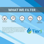Tier1 20 Micron 10 Inch x 4.5 Inch | 4-Pack Spun Wound Polypropylene Whole House Sediment Water Filter Replacement Cartridge | Compatible with SDC-45-1020, FPMB-BB20-10, P20-10BB, Home Water Filter