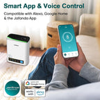 Smart WiFi HEPA Air Purifier for Home Large Room up to 1226 Ft², PM2.5 Display, Auto Mode & 20dB Sleep, Alexa App Control, Quiet Cleaner for Pets, Smoke, Dust, Allergies