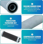 Replacement GE GXWH04F Activated Carbon Block Filter - Universal 10 inch Filter for GE HOUSEHOLD PRE-FILTRATION SYSTEM (Pack of 12)