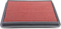 DNA Motoring AFPN-018-RD Clean Air Washable Drop In Panel Air Filter Enhance Engine Performance Power & Acceleration Improve [Compatible with 99-17 Chevy Suburban Silverado]