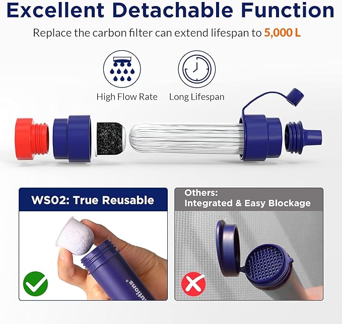 Membrane Solutions S2 Water Filter Straw Replacement Filter Elements, 0.1 Micron 4-Stage Water Purifier Survival Gear, Removable Portable Water Purification Straw (2 Pack)