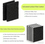 Paint Spray Booth Exhaust Filter Pad,Activated Carbon Ventilation Cotton for Spray Booth - Easy Replacement with Velcro, Efficient Air Filtration (3pcs-black-15.7 * 15.7in, 15.7 * 15.7)