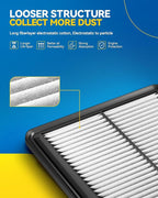 PHILTOP Engine Air Filter CA12061 Replacement for Honda 2016-2022 Pilot / 2018-2025 Odyssey / 2019-2025 Passport / 2017-2024 Ridgeline / 2016-2020 Acura MDX / 2021-2025 Acura TLX