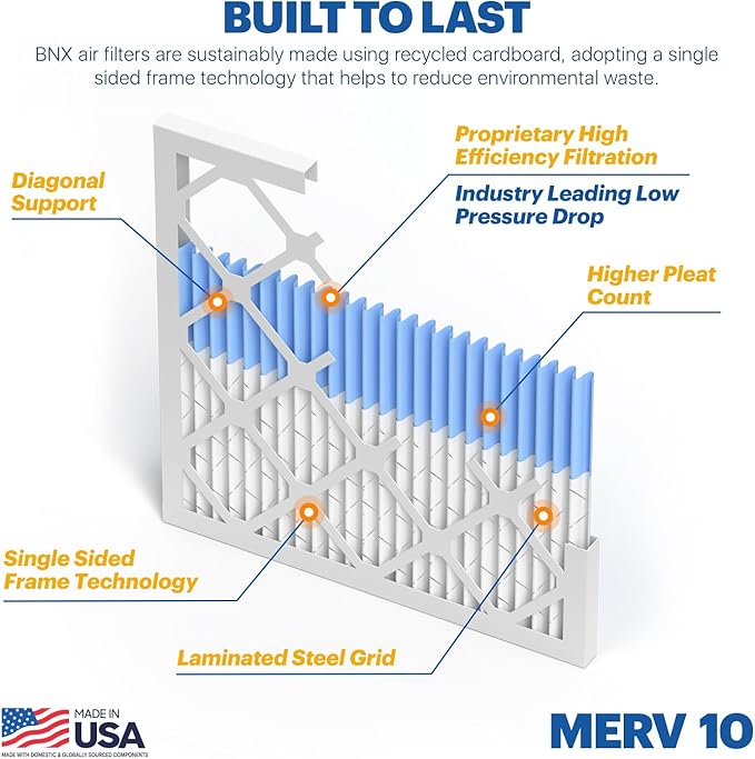 BNX TruFilter 16x20x1 MERV 10 (4-Pack) AC Furnace Air Filter - MADE IN USA - Pleated Air Conditioner HVAC AC Furnace Filters - Removes Odor, Mold, Bacteria, Smoke