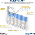 BNX TruFilter 18x20x1 MERV 10 (2-Pack) AC Furnace Air Filter - MADE IN USA - Pleated Air Conditioner HVAC AC Furnace Filters - Removes Odor, Mold, Bacteria, Smoke