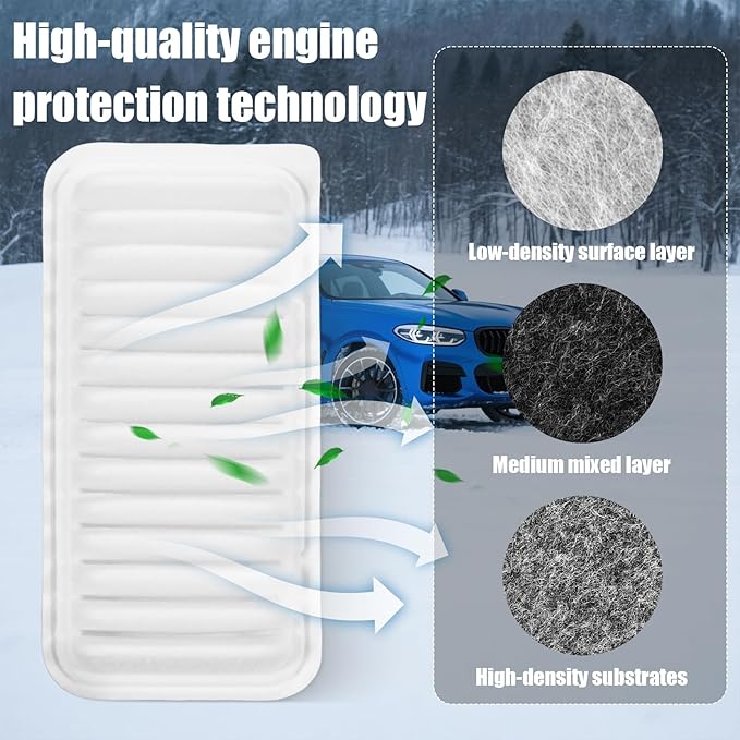 High-Performance Engine Air Filter for Toyota Echo and Scion xA, xB (F197)