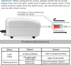PULACO Dual Outlet Aquarium Air Pump, Quiet Oxygen Pump with Accessories for 10 to 100 Gallon