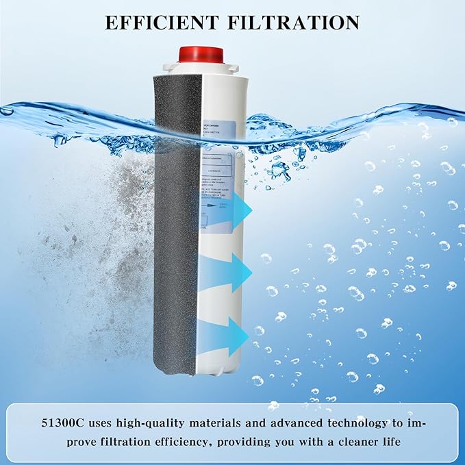 51300C Replacement Filter, 2-Pack - No Chip & Large 3000 Gallon Capacity | Compatible with EWF3000, ERF750, 51299C, 55898C, 51300A/B/C Series