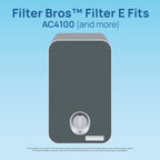 Filter Bros HEPA Filter E Replacement Fits GermGuardian FLT4100 AC4100 AC4175