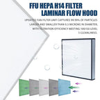 FAFAGLGL， FFU， HEPA H14-Filter Laminar Flow Hood(Includes Clean Bench Stand + HEPA Filter) ，Updated FanFilter Unit，100/ISO Class 5 ，for Clean roomsom/Laboratory/Mushroom Room, (22.6"x22.6"110V)