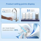 GLACIER FRESH GFU03 Reverse Osmosis System – 800 GPD, Non-Electric, 3:1 Pure-to-Drain, No Noise/No Drilling, 5-Stage Tankless Under-Sink RO Water Filter System, Reduces PFAS/PFOS, Classic Version