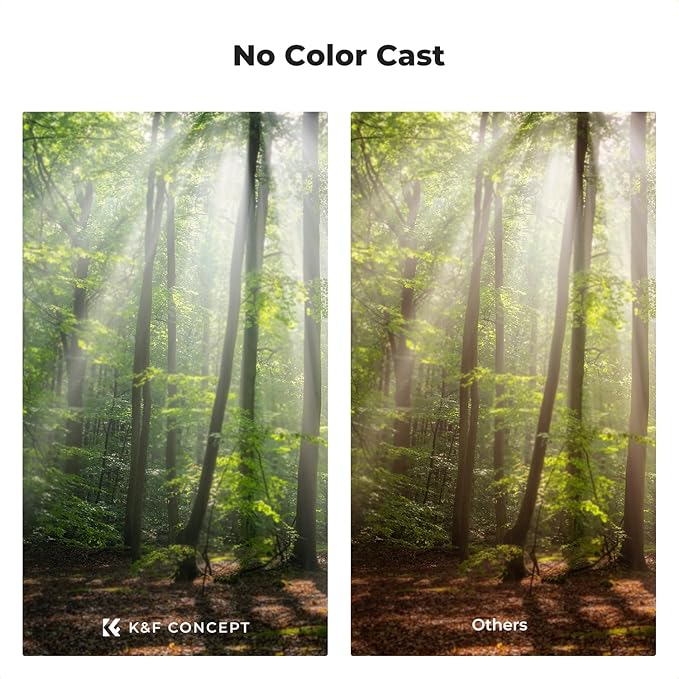 K&F CONCEPT 62mm Black Diffusion 1/4 & 1/8 Lens Filter Kit (2 Pcs), Mist Cinematic Effect Filter for Vlog/Video/Portrait Image with 28 Multi-Layer Coated