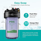 SimPure 5 Micron 10" x 4.5" Sediment and Carbon Whole House Water Filters, PGC Replacement Cartridge for GE FXHTC, GXWH40L, RFC-BB / 155141-43, WRC25HD, WDGD-5005, W10-PR, W15-PR, 4 Pack