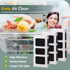 3 Pack Pureair Ultra ii Air filter Replacement,Compatible with Pure Air Ultra, 242047805 5303918847 EAP12364179
