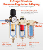 VEVOR Air Compressor Filter Regulator, 3/4" NPT 3-Stage 5μm & 0.3μm & 0.1μm Air Drying System with Micron Filters and Desiccant Dryer, Auto Drain Air Compressor Water Separator 175PSI Max Pressure