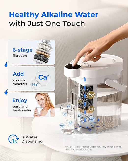 Waterdrop WD-EWFLL Alkaline Replacement Filters for Waterdrop Rechargeable Electric Dispenser WD-ED11L, Healthy Mineralized Alkaline Water, Does not Lower TDS, 1 Pack