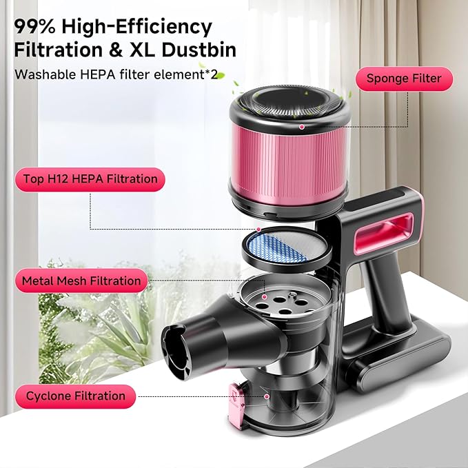Cordless Vacuum Cleaner, 38Kpa Powerful Stick Vacuum Cleaner with 45mins Rechargeable Battery, LED Anti-Tangle Brush, 8-in-1 Handheld Vacuum Cleaners for Home/Pet Hair/Carpets/Floors, N506