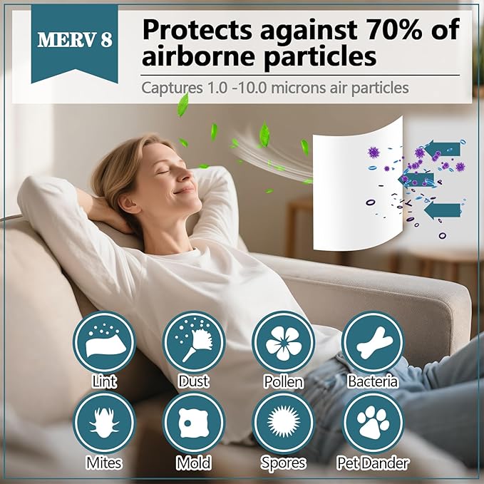 MERV 8 Filter Material, 23 Ft² Cut to Fit Air Filter Material for Captures Dust and Pet Dander as Small as 1.0 Microns. With Adhesive Hook Tape, Suitable for Ceiling and HVAC Furnace Vents