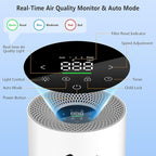 Ownpets Pet Air Purifier for Large Room up to 2620 ft², 5-in-1 Washable Filter, H13 HEPA High Deodorization Carbon Filter for Pet Odor Hair Dander Pollen, Quiet Air Cleaner with Air Quality Monitor