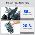 ANYCUBIC 2nd Gen Resin Technology ABS-Like Resin 2.0 Bundle, 3D Printer Resin with High Toughness, More Precise Details, Wide Compatibility for All LCD Resin 3D Printers (HD Grey, 2kg in Total)