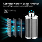 VIVOSUN 4 Inch Air Carbon Filter Smellines Control with Australia Virgin Charcoal for Inline Duct Fan, Grow Tent, Pre-filter Included, Reversible Flange 4" x 12"