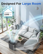 Air Purifiers for Home Large Room 2200 Ft² with Washable Filters, MOOKA H13 HEPA Air Purifier for Home Pets Bedroom with Fragrance, Air Cleaner for Smoke Dust Pollen Pets Hair Odor, KJ190 Grey