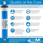 APPLIED MEMBRANES INC. 24 GPD Reverse Osmosis Membrane | RO Membrane Water Filter Replacement for Reverse Osmosis Water Filtration System | 1.8” x 12” Universal Compatibility | Made in USA