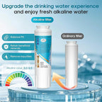 ICEPURE Alkaline UKF8001 Refrigerator Water Filter Replacement for Whirlpool EDR4RXD1, EveryDrop Filter 4, Maytag UKF8001, 4396395, UKF8001P, UKF8001AXX, RFC0900A, UKF8001AXX-200, Enhances PH, 5 Pack
