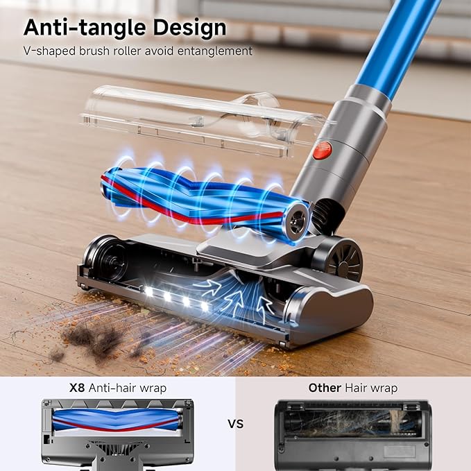 Cordless Vacuum Cleaner, Powerful Stick Vacuum Cleaner for Home with Rechargeable Battery, 6-in-1 Lightweight Handheld Vacuum, 45 Mins Runtime for Hardfloor & Carpets Pet Hair (Blue)