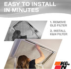 K&N 10X20X1 HVAC Furnace Air Filter, Lasts a Lifetime, Washable, Merv 8, the Last HVAC Filter You Will Ever Buy, Breathe Safely at Home or in the Office, HVC-8-11020