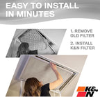 K&N 24X30X1 HVAC Furnace Air Filter, Lasts a Lifetime, Washable, Merv 8, the Last HVAC Filter You Will Ever Buy, Breathe Safely at Home or in the Office, HVC-8-12430