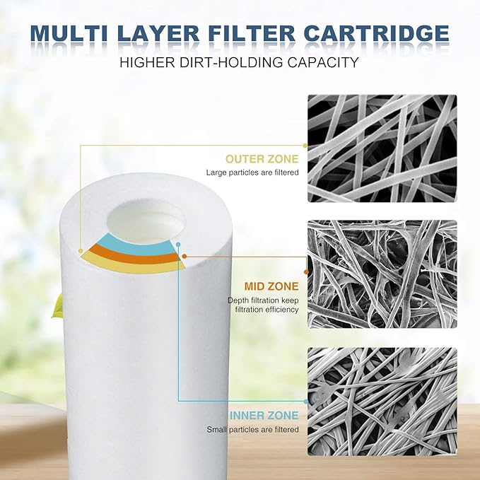 Membrane Solutions 20 Micron Sediment Water Filter Replacement Polypropylene Cartridge 20"x2.5" for Whole House Filter System - 6 Pack