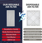 Reusable Washable Aluminum Air Filter, MERV 8, Rectangular, Heavy-duty, Compatible with Air Conditioner, Furnace, HVAC, Lasts a Lifetime, Easy to Clean (Actual Size: 19.75x24.65x0.82)