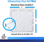 Filter King 5x50x1 Air Filter | 4-PACK | MERV 8 HVAC Pleated A/C Furnace Filters | MADE IN USA | Actual Size: 5 x 50 x .75"