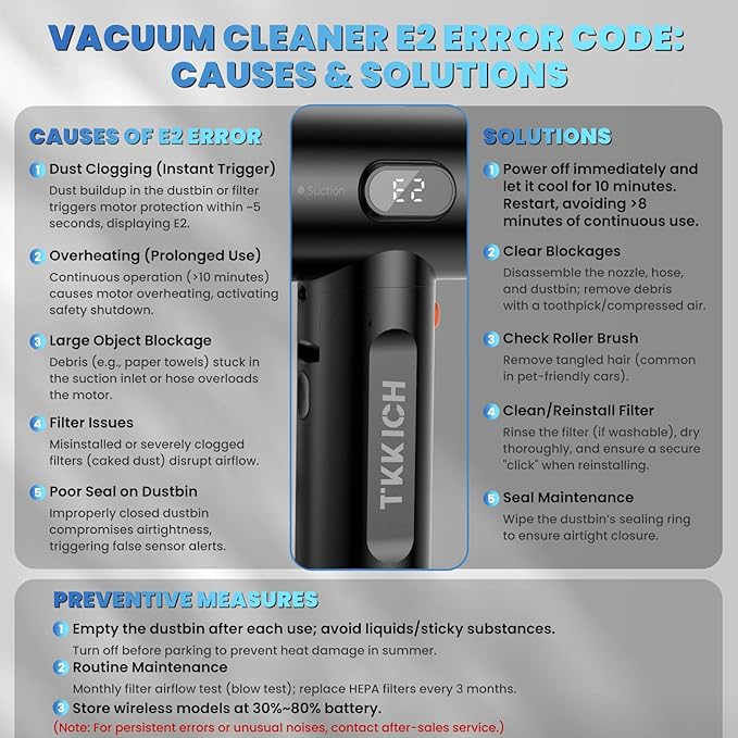 Handheld Vacuums Cleaner Equipped with Digital Display Portable Air Blower Car Vacuum 11000PA High Power Foldable 2in1 Brushless Motor Cordless Duster