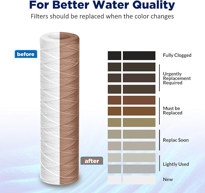 Membrane Solutions 50 Micron 10"x2.5" String Wound Whole House Water Filter Replacement Cartridge Universal Sediment Filters for Well Water - 6 Pack