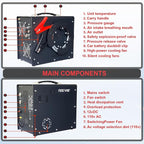 Pcp Air Compressor,Built-in Converter/Water-Oil Filter,Auto Stop,Oil/Water Free,Unique Vertical+Wire Spool Portable Design,Powered by Car 12V DC or Home 110V AC for Paintball/Scuba Tank
