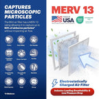 BNX TruFilter 20x24x2 Air Filter MERV 13 (4-Pack) - MADE IN USA - Electrostatic Pleated Air Conditioner HVAC AC Furnace Filters for Allergies, Pollen, Mold, Bacteria, Smoke, Allergen, MPR 1900 FPR 10
