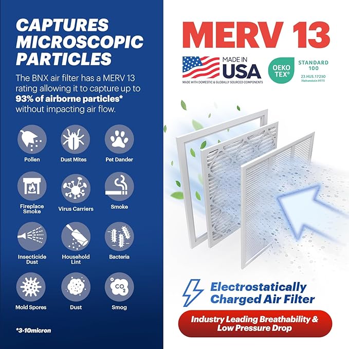 BNX TruFilter 16x25x1 MERV 13 (12-Pack) AC Furnace Air Filter - MADE IN USA - Electrostatic Pleated Air Conditioner HVAC AC Furnace Filters - Removes Pollen, Mold, Bacteria, Smoke