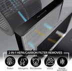 Nuwave OxyPure 5-Pack Genuine Replacement HEPA/Carbon Combo Filters, Removes Irritants, Pollutants & Odors, Produced & Sold by Original Manufacturer for OxyPure Models 47001, 47002, 47003, and 47004