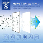 MERV 8 Air Filter Material -23 Ft² Cut to Fit Air Filter Media for Home HVAC, Furnace, AC & Purifier -Filters Dust and Pet Dander as Small as 3.0 Microns-Easy DIY with Hook Tape